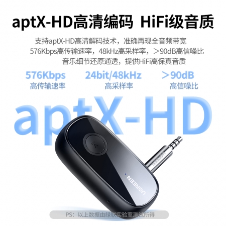 绿联aux车载蓝牙5.1接收器